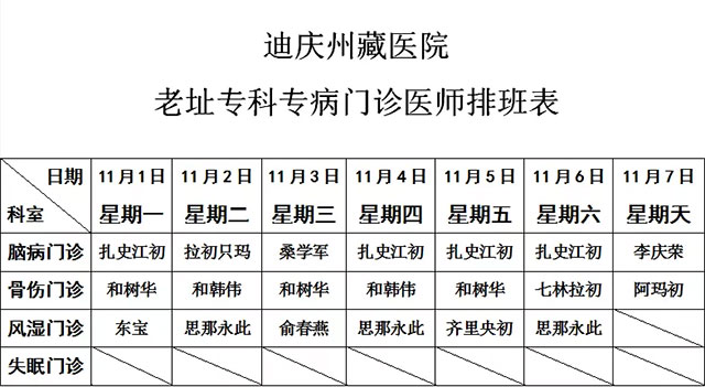 迪庆州藏医院2021年11月1日至11月7日新老址门诊坐诊专家排班表